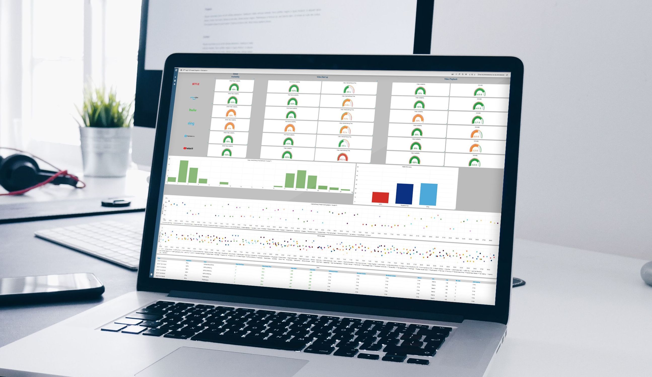 Datalab 4