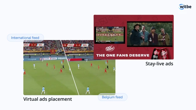 Ads Verified Wherever They Appear On the Field, Beside the Live Feed, During the Break