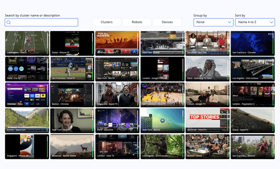 Witbe global cluster dashboard displaying real-time video streams from devices worldwide, all accessible in one interface.