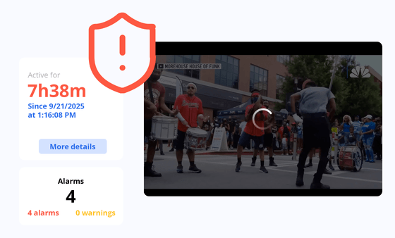 Witbe instant alerts showing video playback error with buffering detection, red warning icon, and alarm counters.