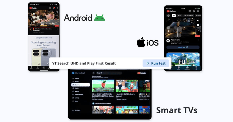 Cross-platform video testing shown on Android, iOS, and Smart TV devices.