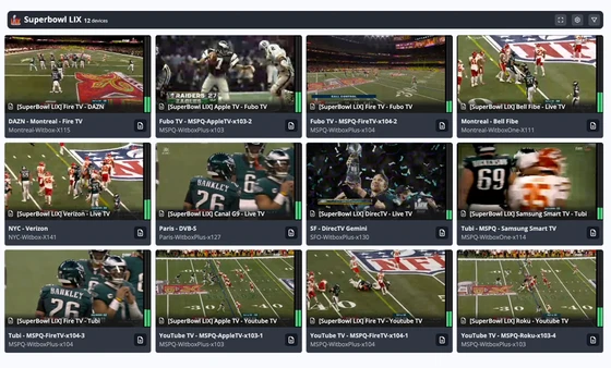 Scalable for global operations