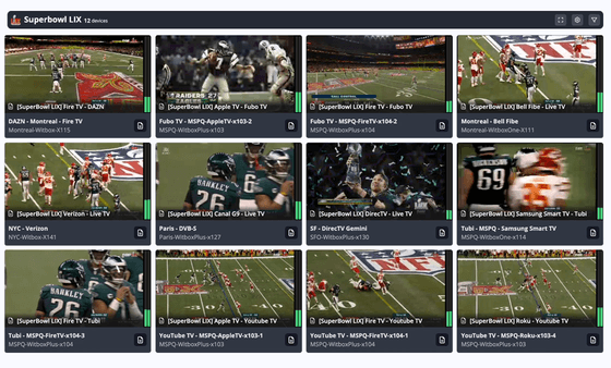 Witbe monitoring architecture showing scalable global operations with multiple viewers and connected testing devices.