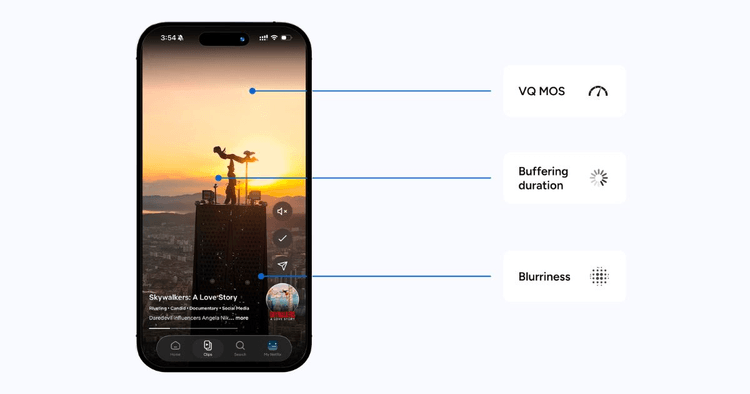 Vertical video is now a standard streaming feature article