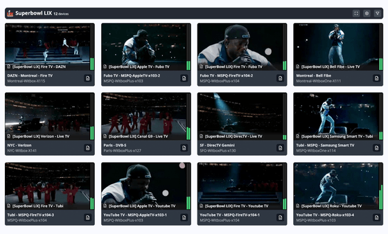 Witbe mosaic view streaming the Super Bowl halftime show on multiple devices and platforms across different regions.