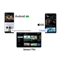 Short-form video QoE monitoring across devices