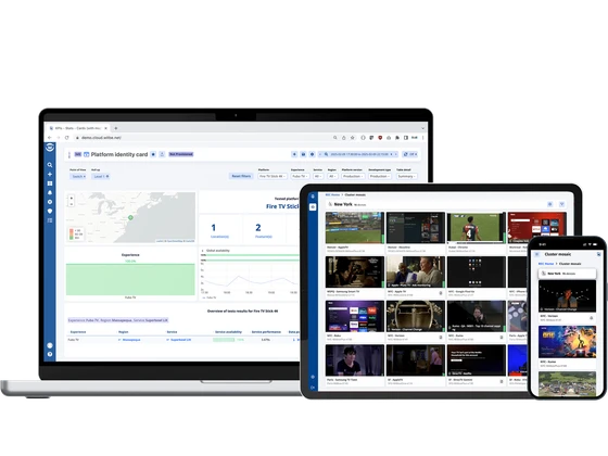 Real device monitoring and multiplatform coverage