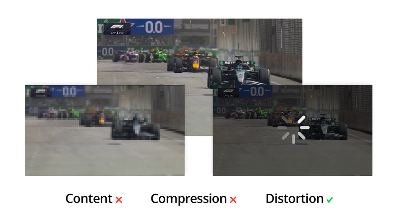 Industry-standard video quality measurement: UVQ with Witbe article