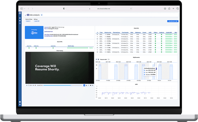 Ad Monitoring and Matching technology