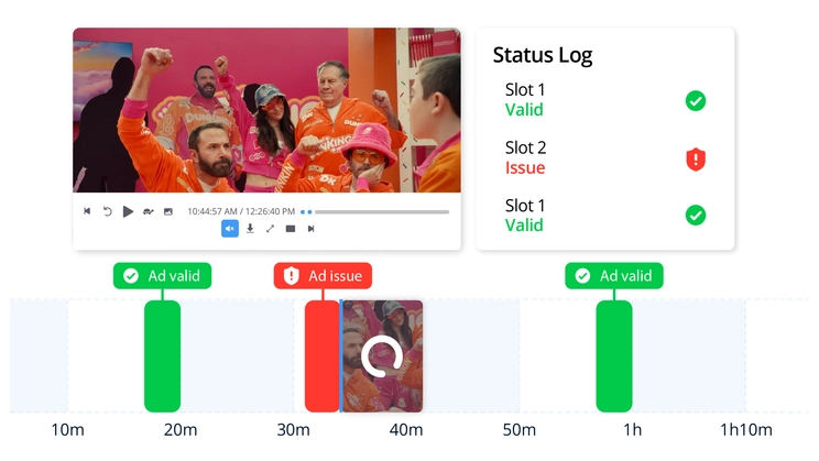 Ad monitoring and matching