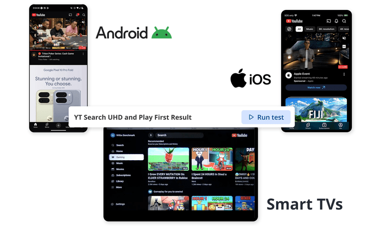 One test YT search across Android, iphone and Smart TV