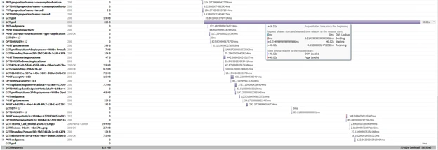 Cisco Webex