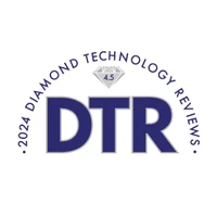 Witbe's Ad Monitoring and Matching technology awarded at the 2024 Diamond Technology Reviews