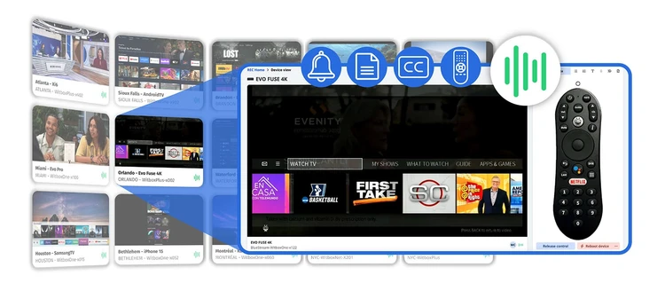 Witbe's virtual NOC