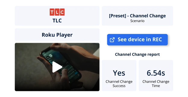 Smartgate Level 4 report with device live stream access through REC integration.