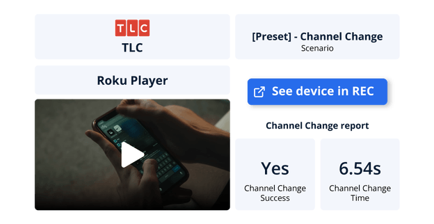 Smartgate Level 4 report with device live stream access through REC integration.