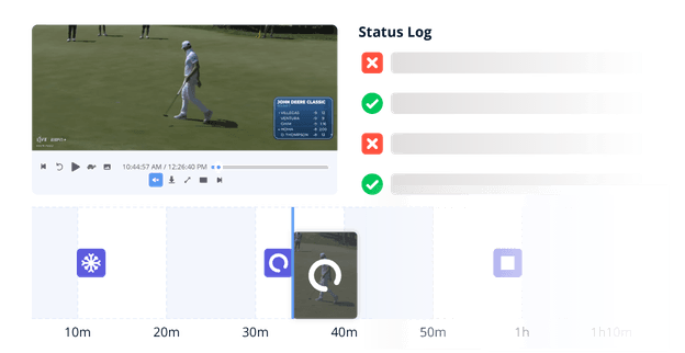 Smartgate Level 4 report showing detailed KPI status log with video evidence timeline.