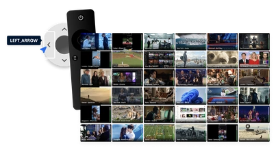 Witbe Remote Eye Controller dashboard for real-device monitoring and QoE analytics across OTT and Smart TV apps