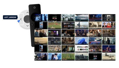Witbe Remote Eye Controller dashboard for real-device monitoring and QoE analytics across OTT and Smart TV apps