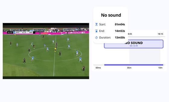 Witbe monitoring interface detecting a live broadcast issue, showing no audio alert with event duration and timeline.