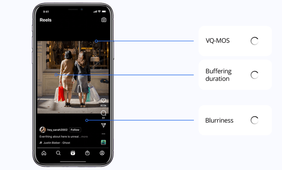 Smartphone interface measuring video quality, buffering duration, and blurriness on real mobile devices during playback.