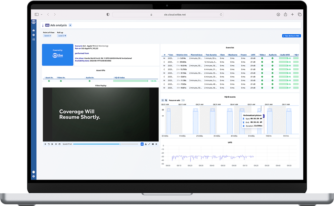 Ad Monitoring and Matching technology